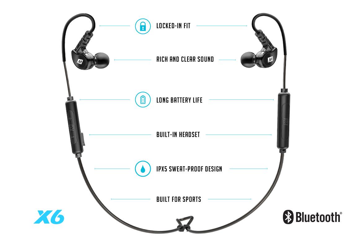 MEE Audio X6 G2 (2nd generation)