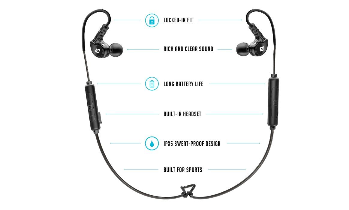 MEE Audio X6 G2 (2nd generation)